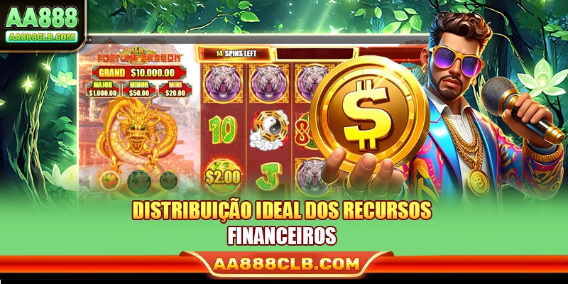 Distribuição ideal dos recursos financeiros