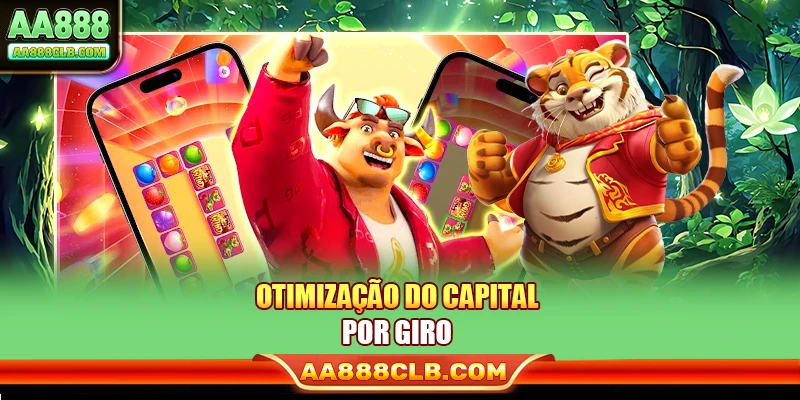 Otimização do capital por giro